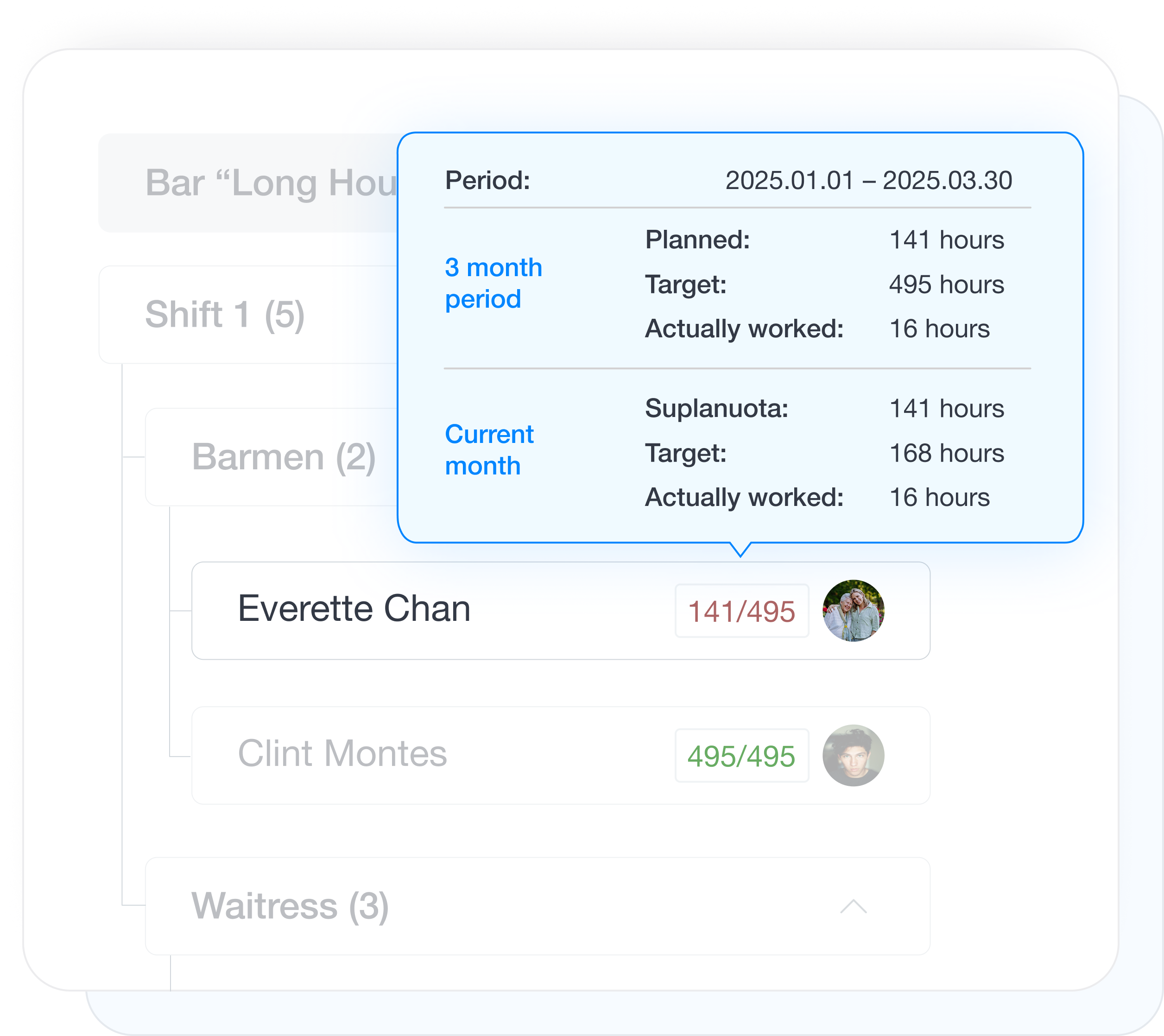 Hour-balance control while reviewing AI schedules