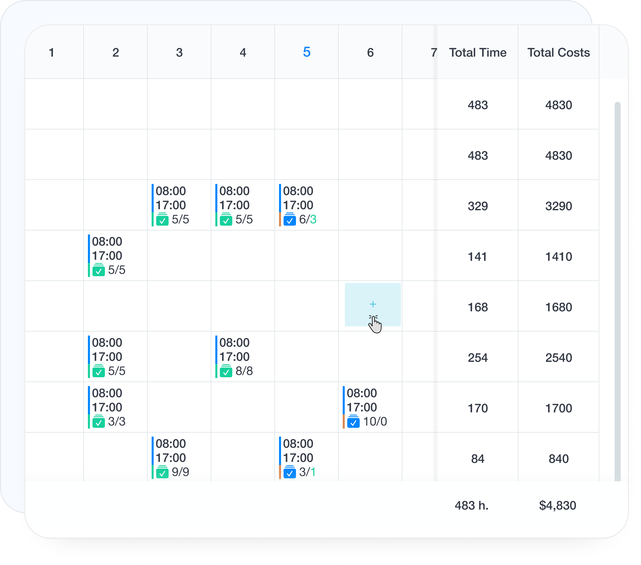 Månadly medarbetare task schedule in Grownu