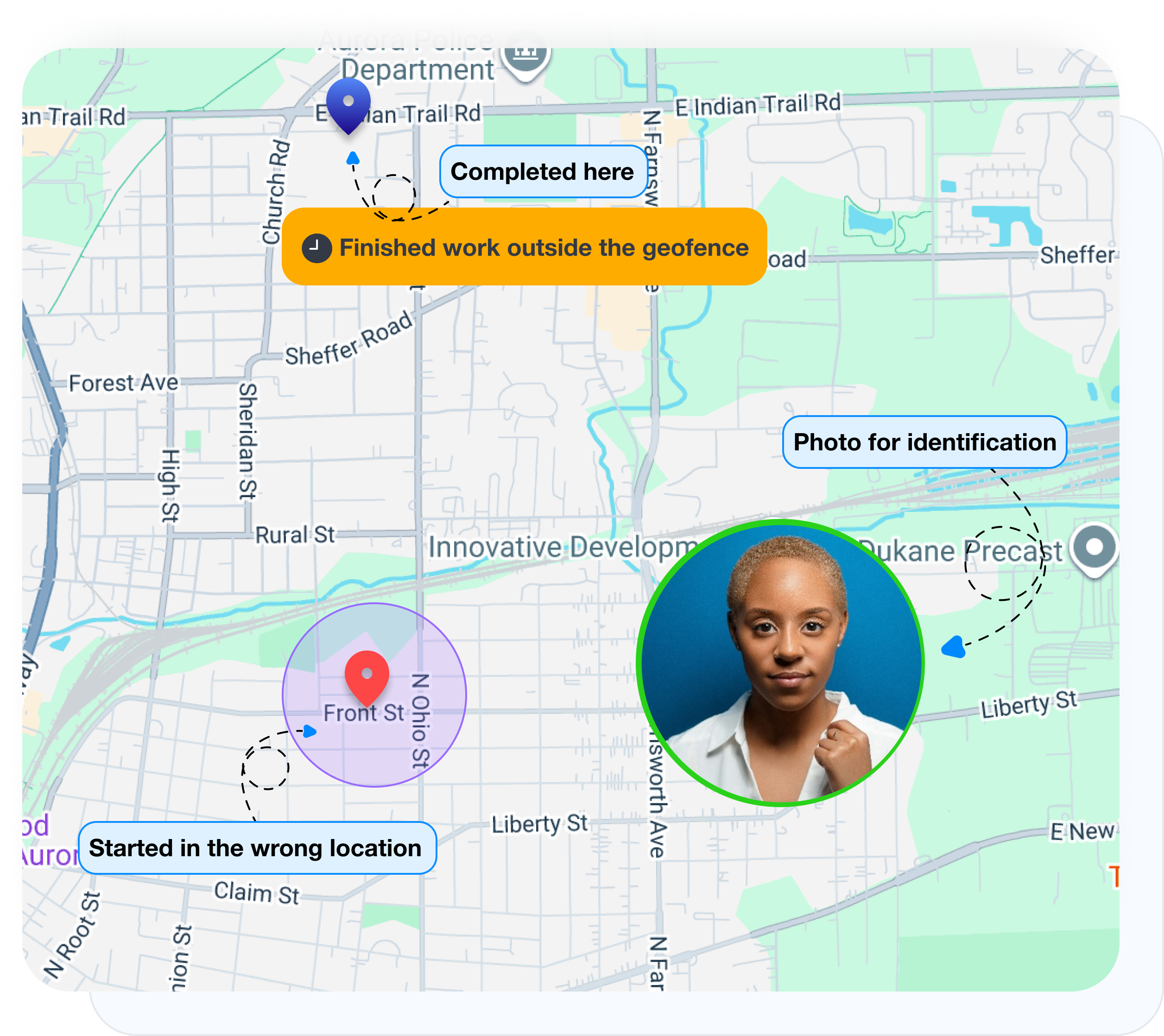Task check-in och check-out with GPS och medarbetarfoto verification in Grownu