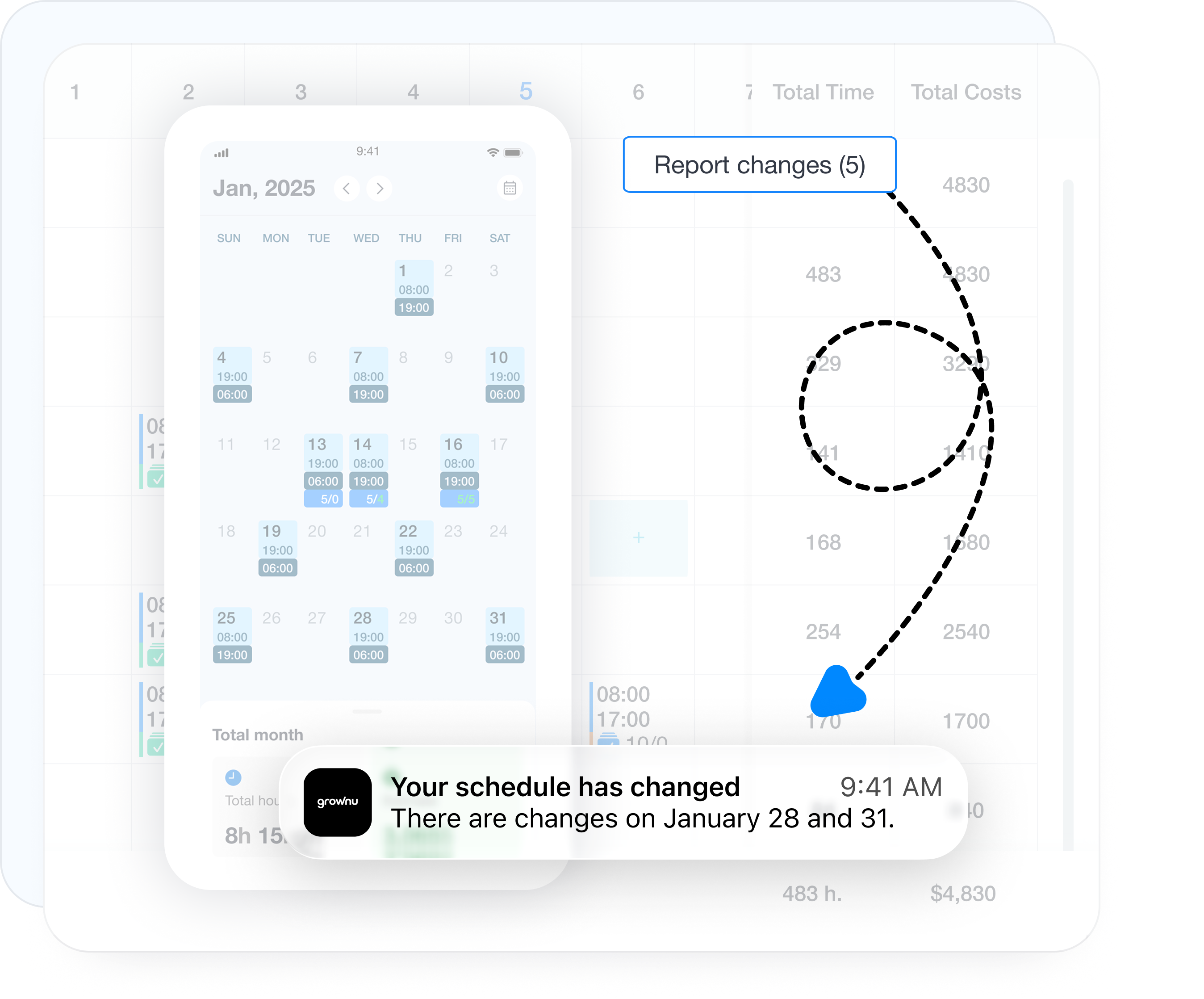 Task schedule change history och medarbetare notifications